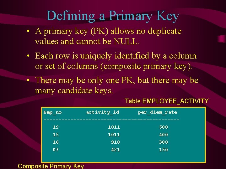 Defining a Primary Key • A primary key (PK) allows no duplicate values and