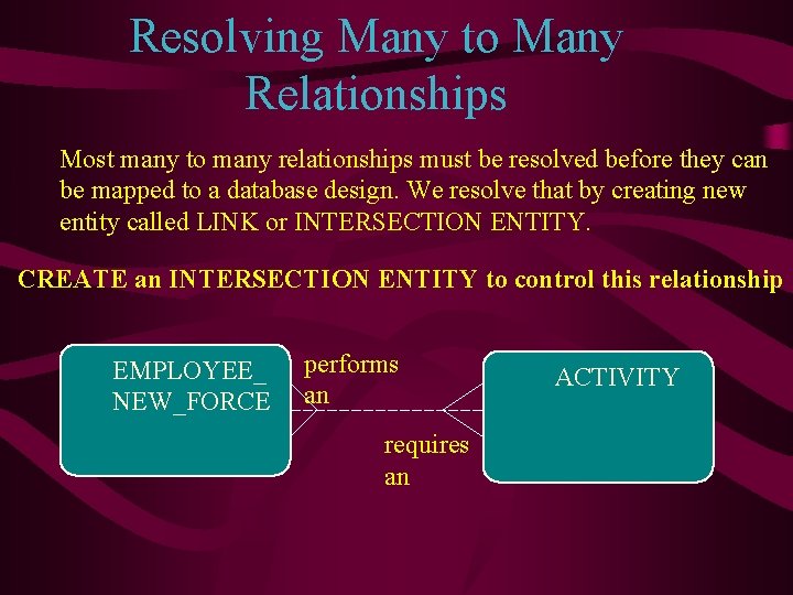 Resolving Many to Many Relationships Most many to many relationships must be resolved before