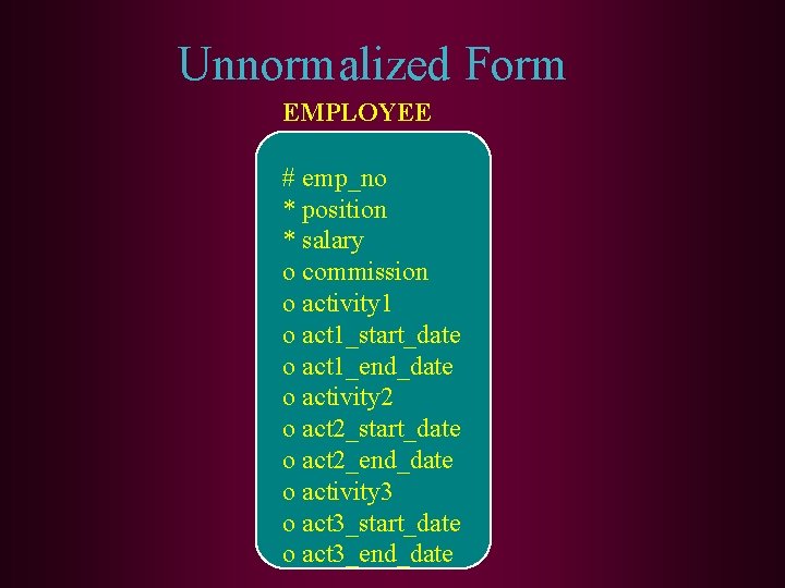 Unnormalized Form EMPLOYEE # emp_no * position * salary o commission o activity 1