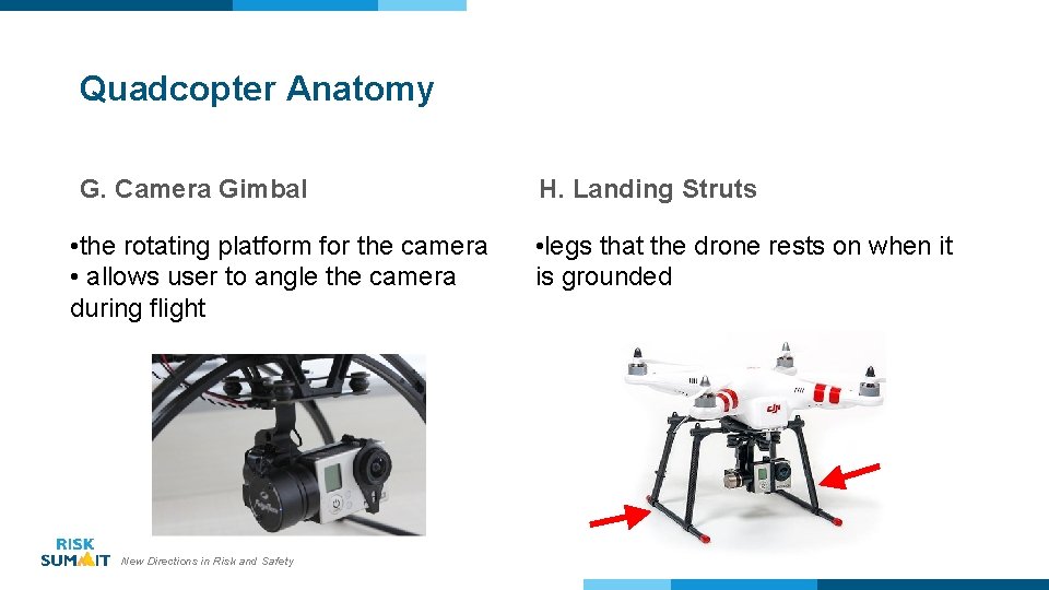 Quadcopter Anatomy G. Camera Gimbal • the rotating platform for the camera • allows