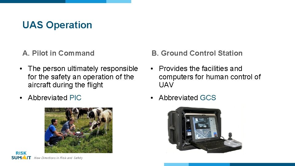 UAS Operation A. Pilot in Command B. Ground Control Station • The person ultimately