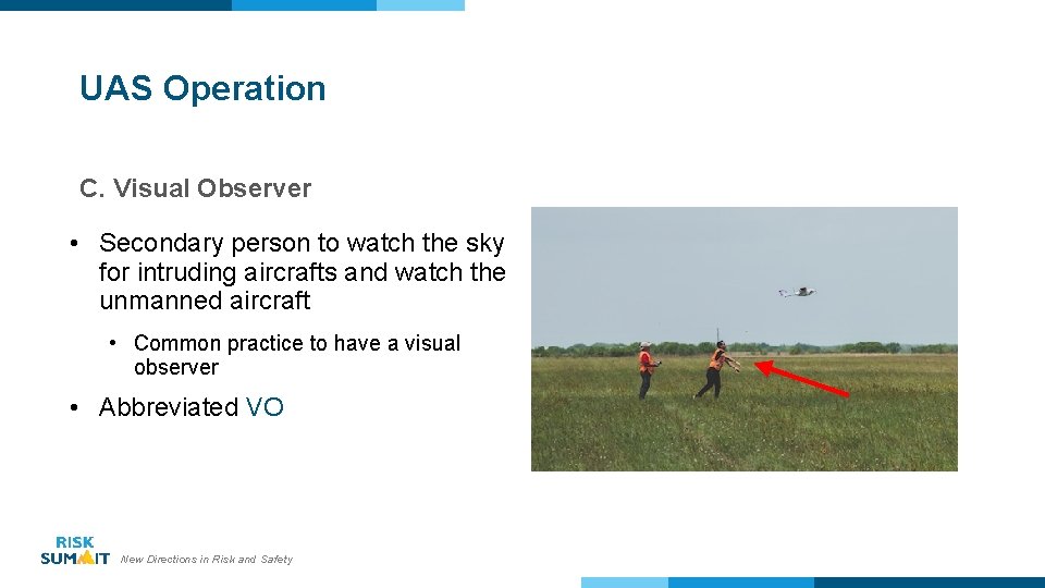UAS Operation C. Visual Observer • Secondary person to watch the sky for intruding