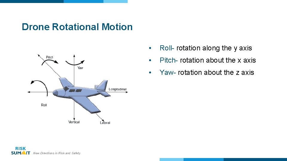 Drone Rotational Motion New Directions in Risk and Safety • Roll- rotation along the