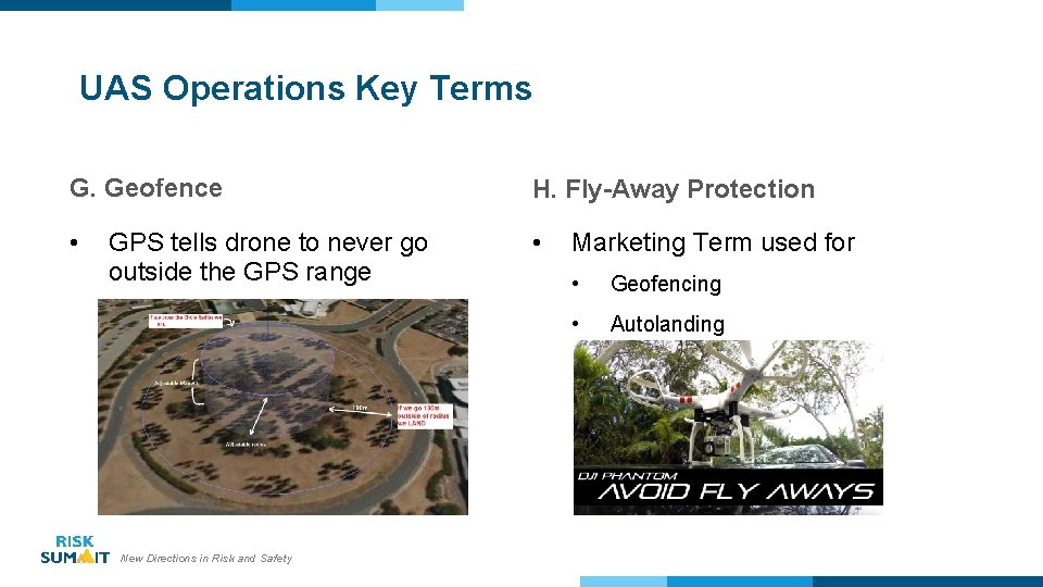 UAS Operations Key Terms G. Geofence H. Fly-Away Protection • • GPS tells drone