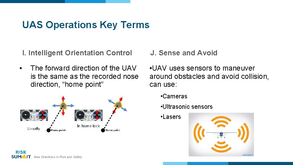 UAS Operations Key Terms I. Intelligent Orientation Control • The forward direction of the