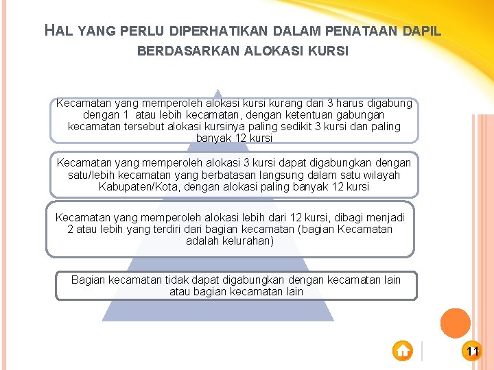 HAL YANG PERLU DIPERHATIKAN DALAM PENATAAN DAPIL BERDASARKAN ALOKASI KURSI Kecamatan yang memperoleh alokasi