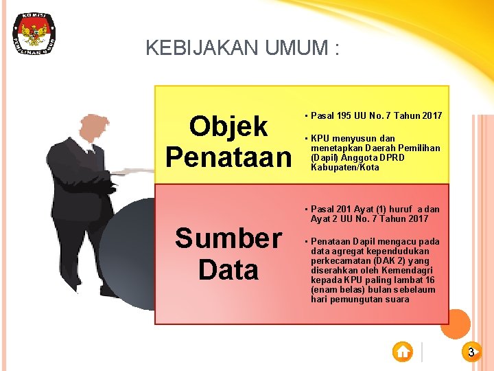 KEBIJAKAN UMUM : Objek Penataan Sumber Data • Pasal 195 UU No. 7 Tahun