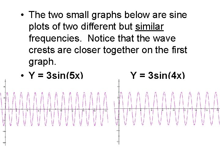  • The two small graphs below are sine plots of two different but