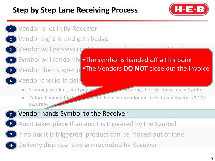Step by Step Lane Receiving Process 1 l 2 l 3 l 4 l