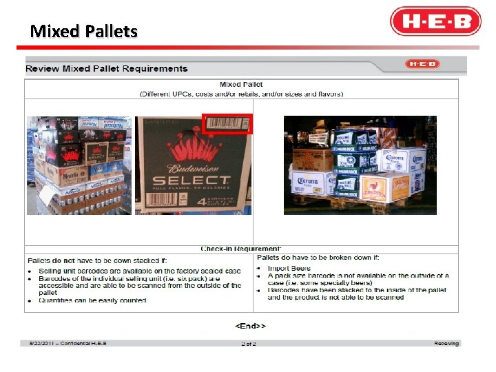 Mixed Pallets 