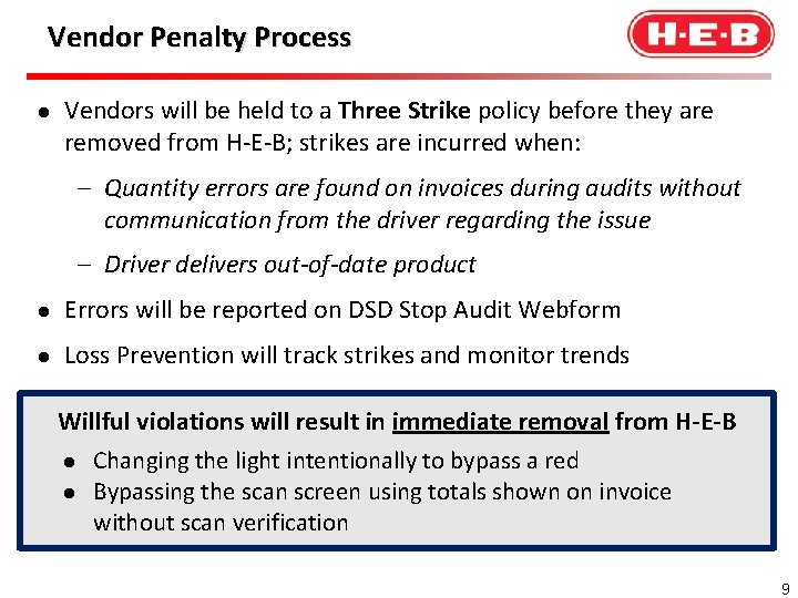 Vendor Penalty Process l Vendors will be held to a Three Strike policy before