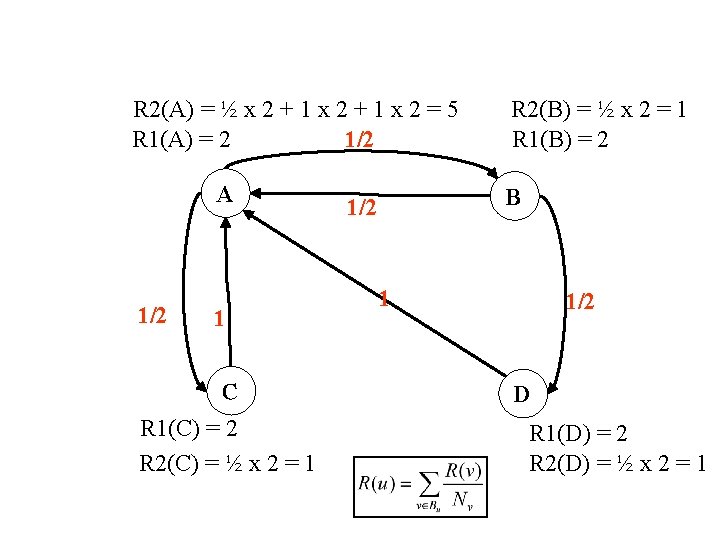 R 2(A) = ½ x 2 + 1 x 2 = 5 R 1(A)