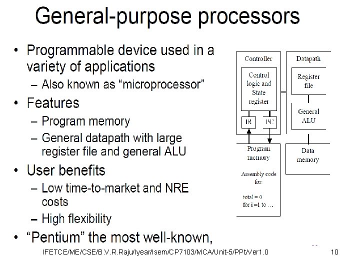 IFETCE/ME/CSE/B. V. R. Raju/Iyear/Isem/CP 7103/MCA/Unit-5/PPt/Ver 1. 0 10 