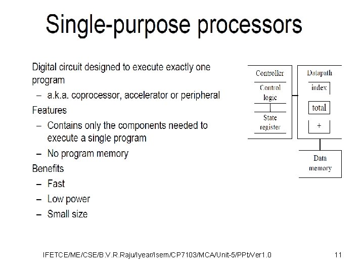IFETCE/ME/CSE/B. V. R. Raju/Iyear/Isem/CP 7103/MCA/Unit-5/PPt/Ver 1. 0 11 