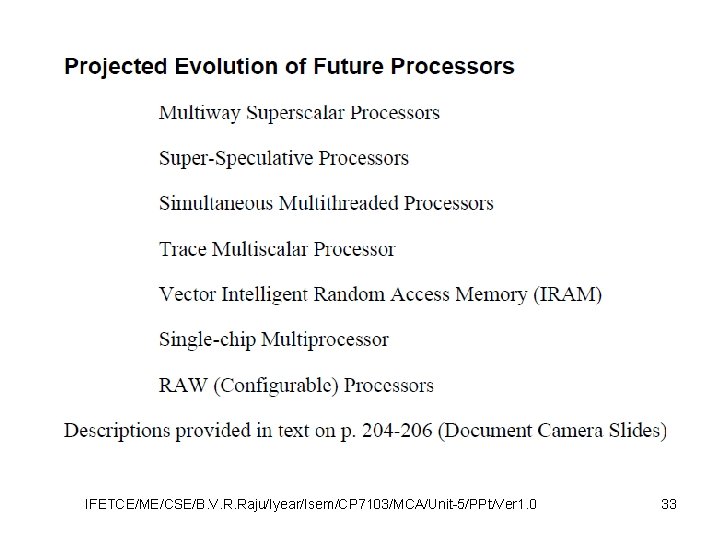 IFETCE/ME/CSE/B. V. R. Raju/Iyear/Isem/CP 7103/MCA/Unit-5/PPt/Ver 1. 0 33 