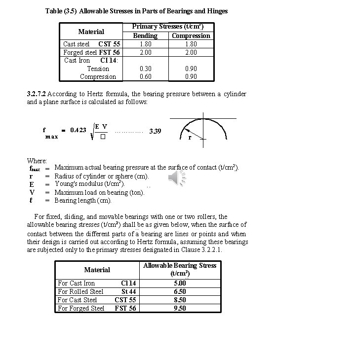 Table (3. 5) Allowable Stresses in Parts of Bearings and Hinges Material Primary Stresses