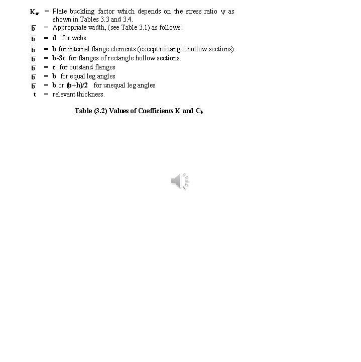 K = Plate buckling factor which depends on the stress ratio ψ as shown