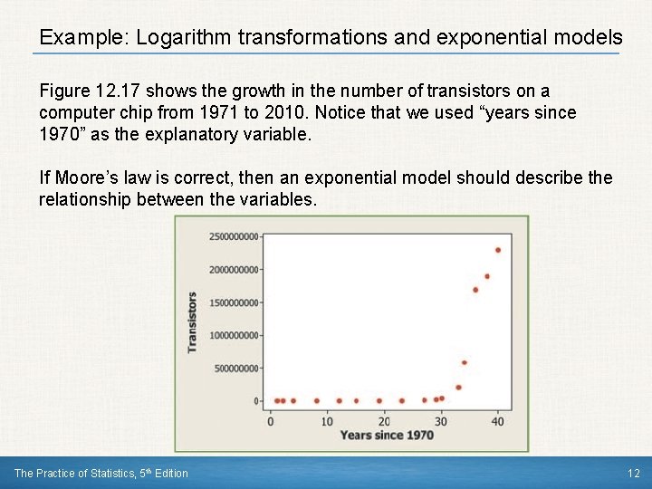 Example: Logarithm transformations and exponential models Figure 12. 17 shows the growth in the