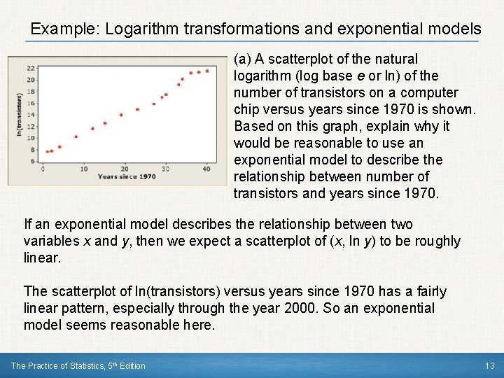 Example: Logarithm transformations and exponential models (a) A scatterplot of the natural logarithm (log
