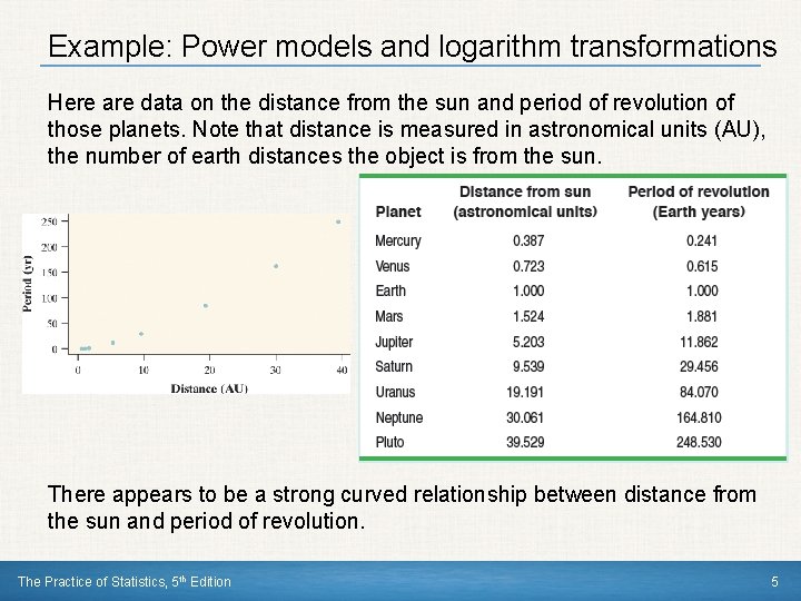 Example: Power models and logarithm transformations Here are data on the distance from the