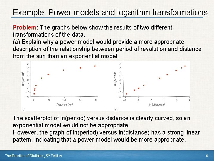 Example: Power models and logarithm transformations Problem: The graphs below show the results of