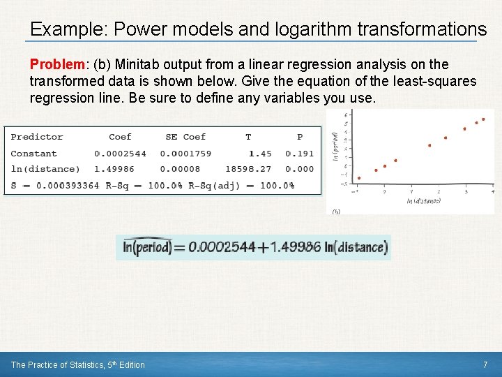 Example: Power models and logarithm transformations Problem: (b) Minitab output from a linear regression