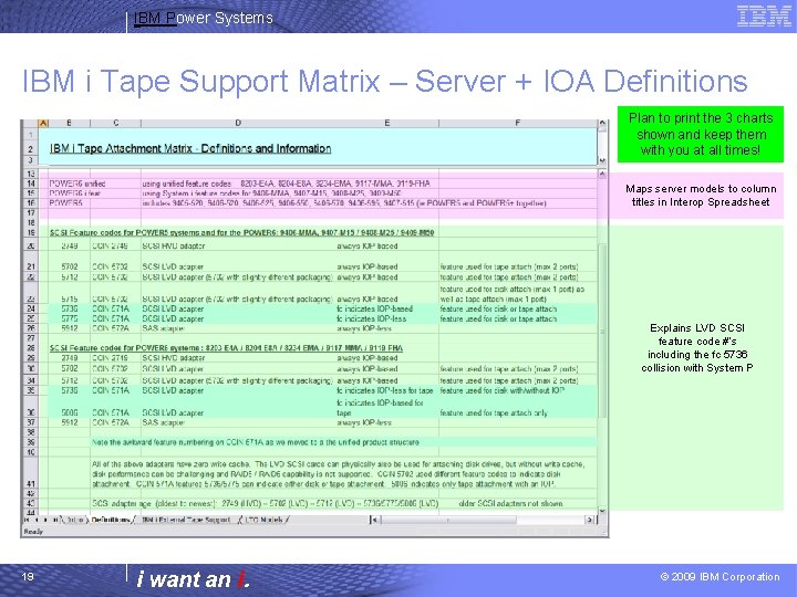 IBM Power Systems IBM i Tape Support Matrix – Server + IOA Definitions Plan