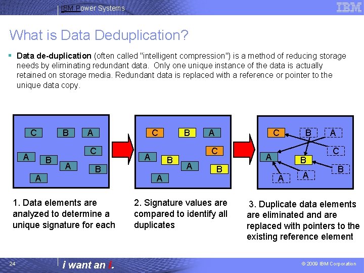 IBM Power Systems What is Data Deduplication? § Data de-duplication (often called "intelligent compression")