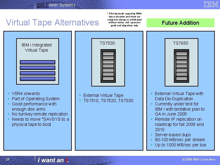 IBM Power Systems Virtual Tape Alternatives IBM i Integrated Virtual Tape § V 5