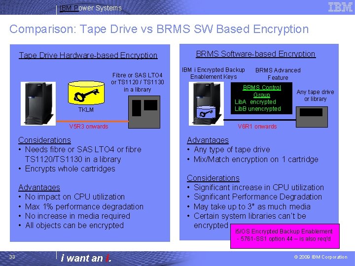 IBM Power Systems Comparison: Tape Drive vs BRMS SW Based Encryption Tape Drive Hardware-based