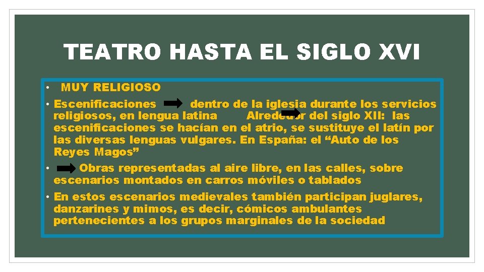 TEATRO HASTA EL SIGLO XVI • MUY RELIGIOSO • Escenificaciones dentro de la iglesia