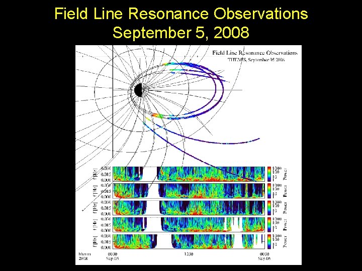 Field Line Resonance Observations September 5, 2008 