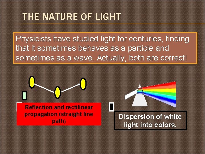 THE NATURE OF LIGHT Physicists have studied light for centuries, finding that it sometimes