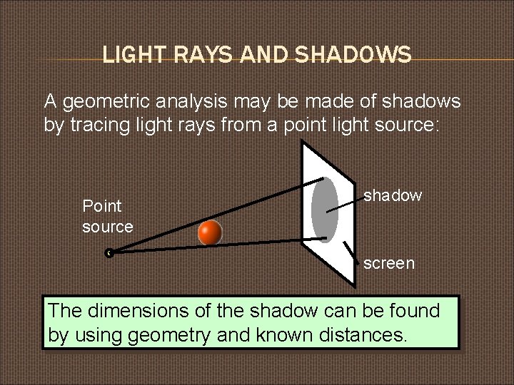 LIGHT RAYS AND SHADOWS A geometric analysis may be made of shadows by tracing