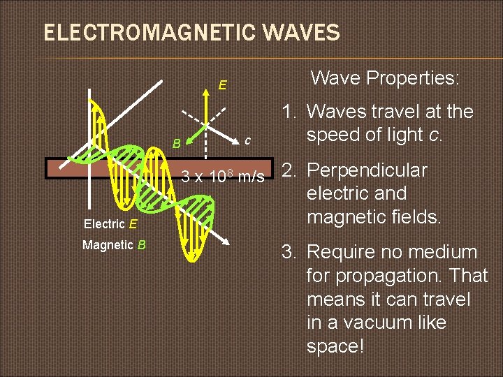 ELECTROMAGNETIC WAVES Wave Properties: E B c 1. Waves travel at the speed of