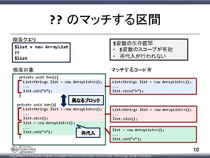 ? ? のマッチする区間 検索クエリ $変数の生存区間 • $変数のスコープが有効 • 再代入が行われない $list = new Array. List