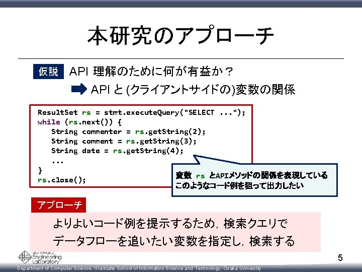 本研究のアプローチ 仮説 API 理解のために何が有益か？ API と (クライアントサイドの)変数の関係 Result. Set rs = stmt. execute. Query("SELECT.