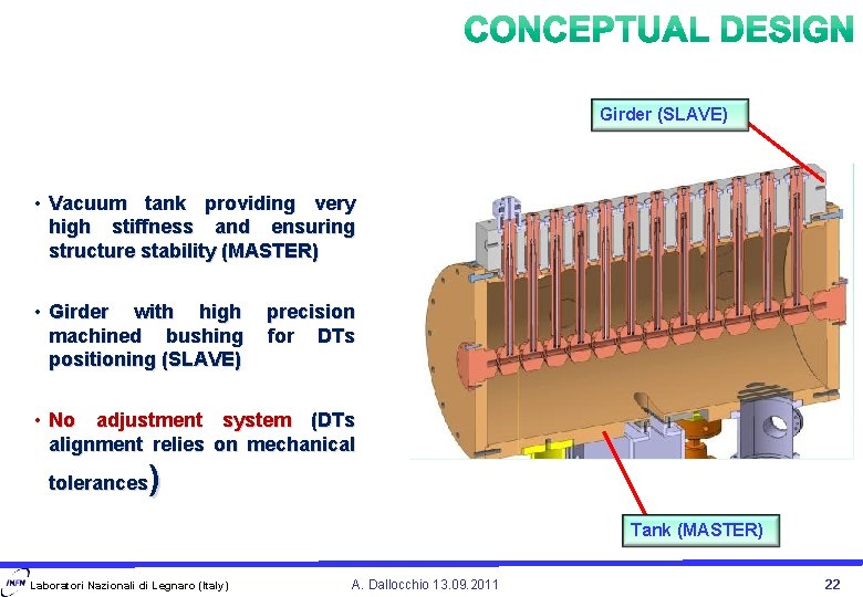 Girder (SLAVE) • Vacuum tank providing very high stiffness and ensuring structure stability (MASTER)