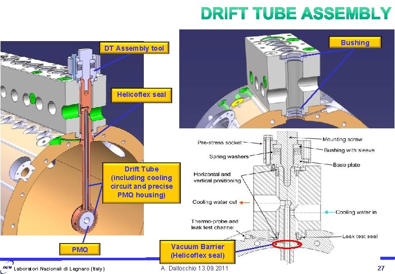 Bushing DT Assembly tool Helicoflex seal Drift Tube (including cooling circuit and precise PMQ