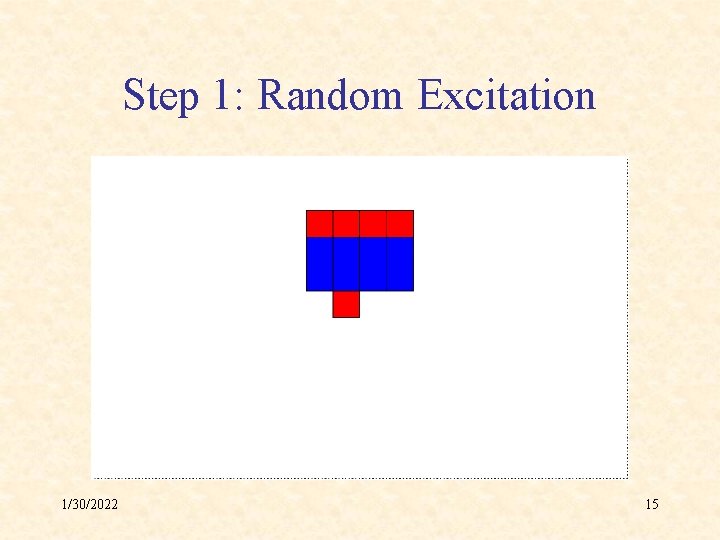Step 1: Random Excitation 1/30/2022 15 