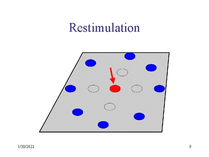 Restimulation 1/30/2022 9 