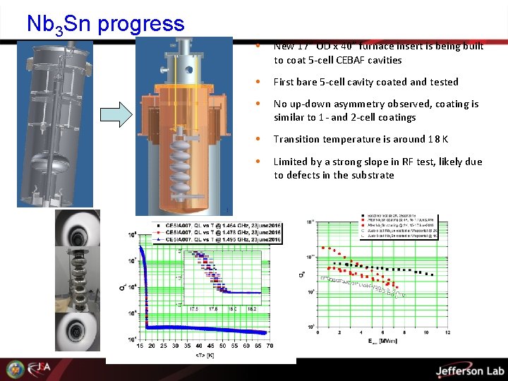 Nb 3 Sn progress • New 17” OD x 40” furnace insert is being