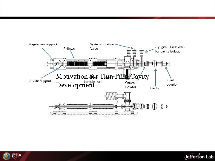 Motivation for Thin Film Cavity Development 