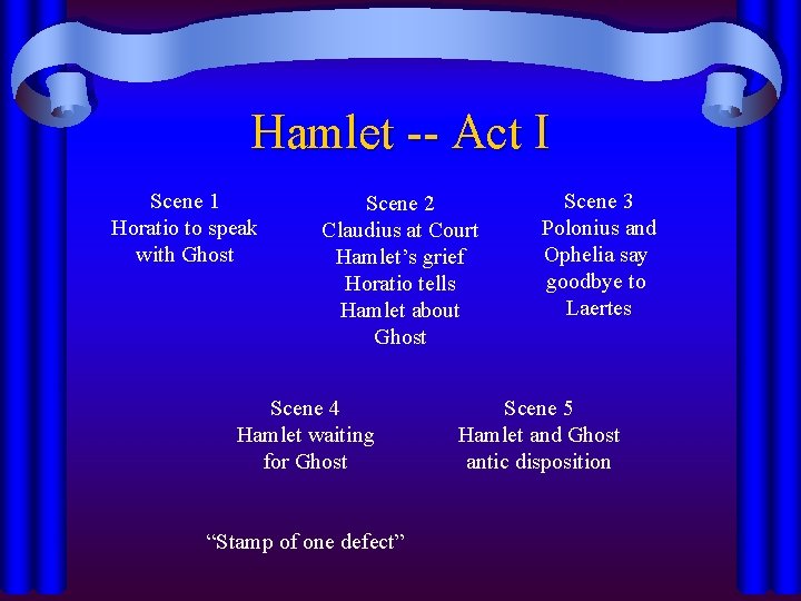 Hamlet -- Act I Scene 1 Horatio to speak with Ghost Scene 2 Claudius