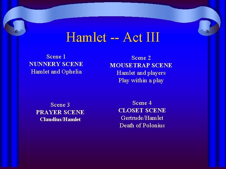 Hamlet -- Act III Scene 1 NUNNERY SCENE Hamlet and Ophelia Scene 3 PRAYER Hamlet -- Act III Scene 1 NUNNERY SCENE Hamlet and Ophelia Scene 3 PRAYER