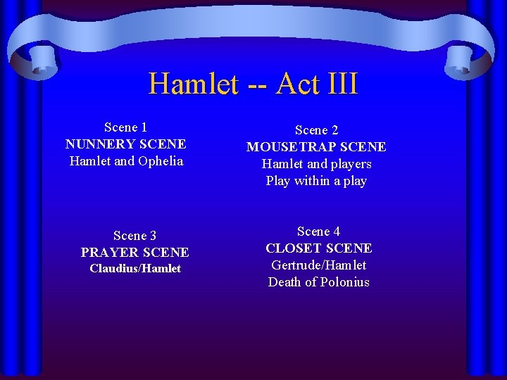 Hamlet -- Act III Scene 1 NUNNERY SCENE Hamlet and Ophelia Scene 3 PRAYER