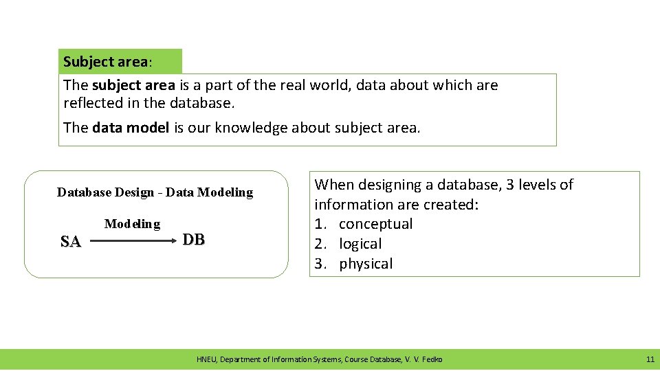 Subject area: The subject area is a part of the real world, data about
