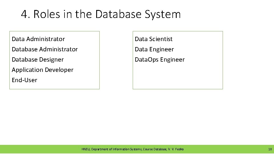 4. Roles in the Database System Data Administrator Database Designer Application Developer End-User Data