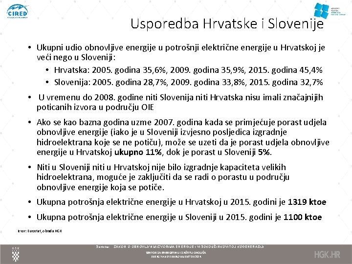 Usporedba Hrvatske i Slovenije • Ukupni udio obnovljive energije u potrošnji električne energije u