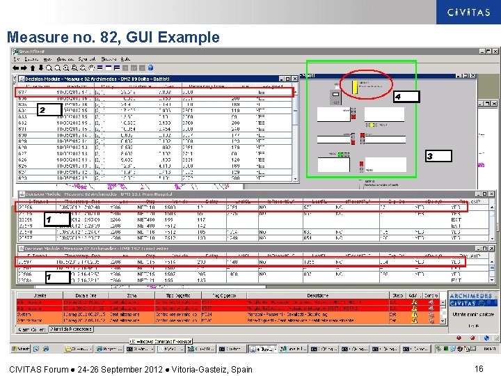 Measure no. 82, GUI Example CIVITAS Forum l 24 -26 September 2012 l Vitoria-Gasteiz,